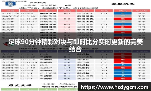 足球90分钟精彩对决与即时比分实时更新的完美结合